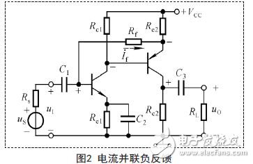 如何判斷放大電路中的反饋及類型？