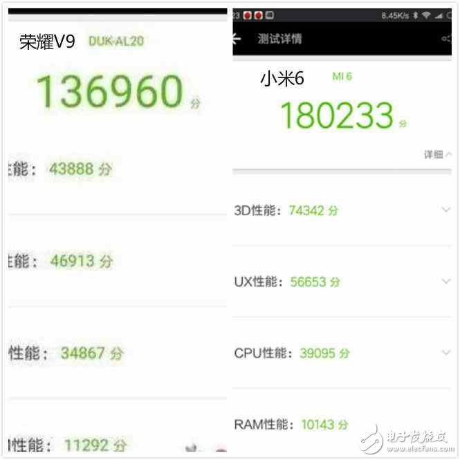 小米6、榮耀V9對(duì)比評(píng)測(cè)：小米6和華為榮耀V9除了價(jià)格相差200元，外觀、性能、拍照、配置有何區(qū)別？