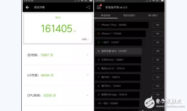 小米6、小米5對比評測：全面提升！搶到就是賺到！
