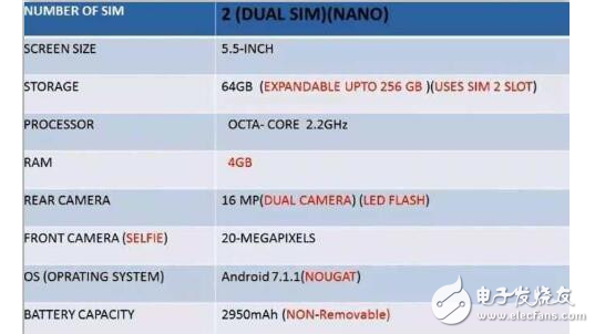 oppor11什么時候上市？oppo也要做無邊框？oppor11四個攝像頭，驍龍660+售價2799，下月發(fā)布！