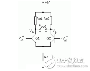 差分放大器的原理，和差分放大器的應(yīng)用