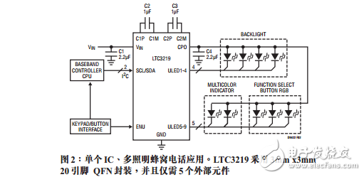 通用型LED驅(qū)動器完成9個單獨(dú)LED的灰度等級調(diào)節(jié)、閃爍和接通操作