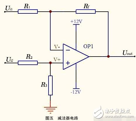 運(yùn)算放大器的組成與輸出特性，運(yùn)算放大器的線性應(yīng)用