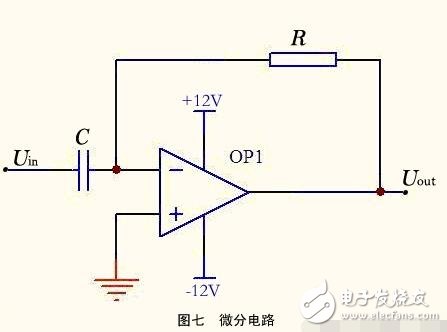 運(yùn)算放大器的組成與輸出特性，運(yùn)算放大器的線性應(yīng)用