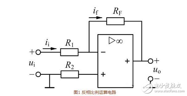 運(yùn)算放大器在信號(hào)運(yùn)算方面的應(yīng)用，單電源在運(yùn)算放大器中的應(yīng)用含義