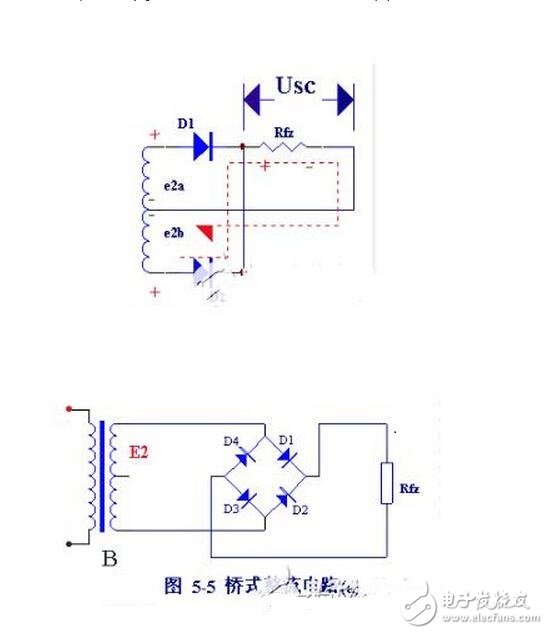 當(dāng)輸入電壓處于交流電壓的正半周時，二極管導(dǎo)通，輸出電壓vo=vi-vd。當(dāng)輸入電壓處于交流電壓的負(fù)半周時，二極管截止，輸出電壓vo=0。半波整流電路輸入和輸出電壓的波形如圖所示。
