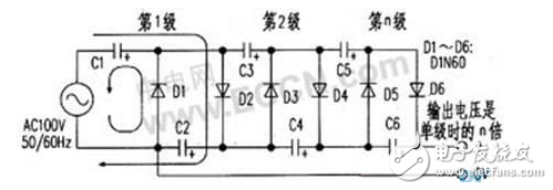 其工作過(guò)程是，首先在交流的負(fù)半周時(shí)交流電源經(jīng)D1對(duì)C1充電，接著在正半周時(shí)交流電源與C1上的電壓相加經(jīng)D2對(duì)電容器C2充電，充得的電壓是電容器C1充電電壓的兩倍。接下來(lái)在負(fù)半周時(shí)，除了電源經(jīng)Dl對(duì)電容器C1充電之外，交流電源還與C2上的電壓疊加經(jīng)D3對(duì)C3、C1充電，C3上的充電電壓是C1上的兩倍。在正半周時(shí)交流電源與C1上的電壓疊加，除了經(jīng)D2對(duì)電容器C2充電之外，還與C1、C3上的電壓疊加經(jīng)D4對(duì)電容器C4和C2充電，C4上充得的電壓是電容器C1上電壓的兩倍。