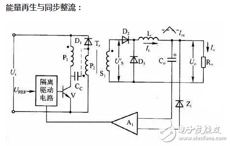 開關(guān)電源的損耗主要由3部分組成：功率開關(guān)管的損耗，高頻變壓器的損耗，輸出端整流管的損耗。在低電壓、大電流輸出的情況下，整流二極管的導通壓降較高，輸出端整流管的損耗尤為突出。快恢復二極管（FRD）或超快恢復二極管（SRD）可達1.0～1.2V，即使采用低壓降的肖特基二極管（SBD），也會產(chǎn)生大約0.6V的壓降，這就導致整流損耗增大，電源效率降低。