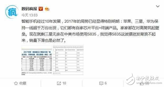 接連放棄驍龍835,國內(nèi)國際手機大廠此舉大有深意！