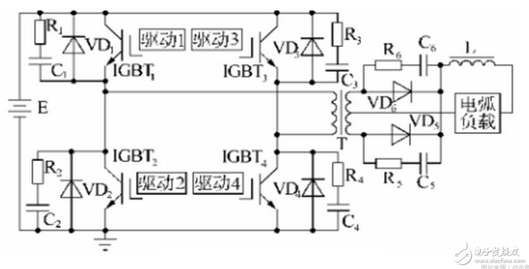 在設計緩沖電路時，應考慮到緩沖二極管內部和緩沖電容引線的寄生電感。利用小二級管和小電容并聯比用單只二極管和單只電容的等效寄生電感小，并盡量采用低感或無感電容。另外，緩沖電路的設計應盡可能近地聯接在lGBT模塊上。以上措施有助于減小緩沖電路的寄生電感。