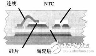 除柴油機(jī)外，所有的內(nèi)燃機(jī)中都有一個(gè)基本電路（汽車點(diǎn)火系統(tǒng)）。用于點(diǎn)火線圈充電 的開關(guān)元件已經(jīng)歷了很大演變：從單個(gè)機(jī)械開關(guān)、分電器中的多個(gè)斷電器觸點(diǎn)，到安裝在分 電器中或單獨(dú)電子控制模塊中的高壓達(dá)林頓雙極晶體管，再到直接安裝在火花塞上點(diǎn)火線圈 中的絕緣柵雙極性晶體管（IGBT），最后是直接安裝在火花塞上點(diǎn)火線圈中的智能IGBT。