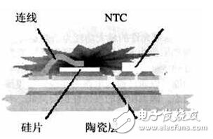 除柴油機(jī)外，所有的內(nèi)燃機(jī)中都有一個(gè)基本電路（汽車點(diǎn)火系統(tǒng)）。用于點(diǎn)火線圈充電 的開關(guān)元件已經(jīng)歷了很大演變：從單個(gè)機(jī)械開關(guān)、分電器中的多個(gè)斷電器觸點(diǎn)，到安裝在分 電器中或單獨(dú)電子控制模塊中的高壓達(dá)林頓雙極晶體管，再到直接安裝在火花塞上點(diǎn)火線圈 中的絕緣柵雙極性晶體管（IGBT），最后是直接安裝在火花塞上點(diǎn)火線圈中的智能IGBT。