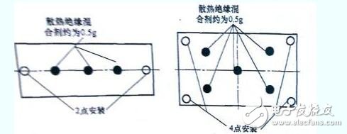 如何提升igbt讀寫速度，igbt模塊要如何安裝？igbt驅(qū)動(dòng)板的安裝與調(diào)試