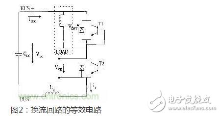 怎樣防止igbt線路短路？igbt模塊化分析與設計