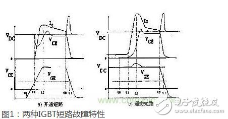 怎樣防止igbt線路短路？igbt模塊化分析與設計