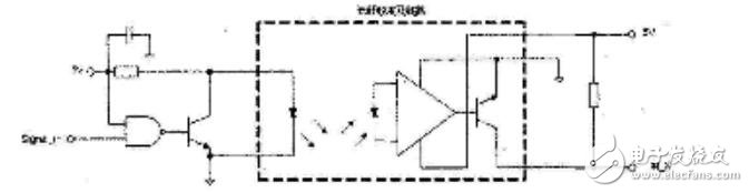 怎樣防止igbt線路短路？igbt模塊化分析與設計