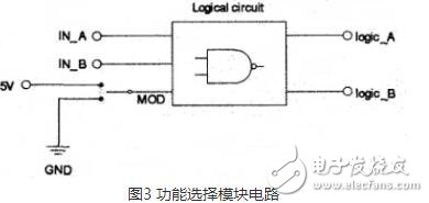 怎樣防止igbt線路短路？igbt模塊化分析與設計