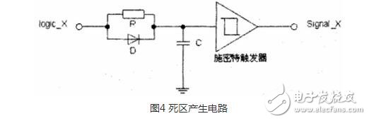 怎樣防止igbt線路短路？igbt模塊化分析與設計