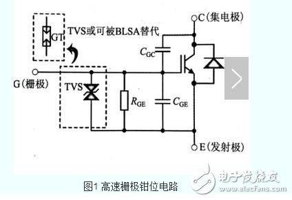 技術(shù)也要與之相適應(yīng)。未來(lái)IGBT模塊技術(shù)將圍繞 芯片背面焊接固定 與 正面電極互連 兩方面改進(jìn)。模塊技術(shù)發(fā)展趨勢(shì)：無(wú)焊接、 無(wú)引線鍵合及無(wú)襯板/基板封裝技術(shù)；內(nèi)部集成溫度傳感器、電流傳感器及驅(qū)動(dòng)電路等功能元件，不斷提高IGBT模塊的功率密度、集成度及智能度。