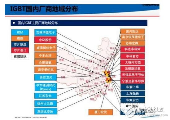 技術(shù)也要與之相適應(yīng)。未來(lái)IGBT模塊技術(shù)將圍繞 芯片背面焊接固定 與 正面電極互連 兩方面改進(jìn)。模塊技術(shù)發(fā)展趨勢(shì)：無(wú)焊接、 無(wú)引線鍵合及無(wú)襯板/基板封裝技術(shù)；內(nèi)部集成溫度傳感器、電流傳感器及驅(qū)動(dòng)電路等功能元件，不斷提高IGBT模塊的功率密度、集成度及智能度。