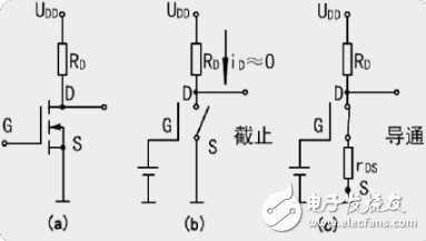 MOS管開關(guān)電路是什么？詳解MOS管開關(guān)電路