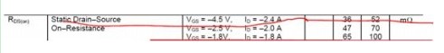 MOS管開關(guān)電路是什么？詳解MOS管開關(guān)電路