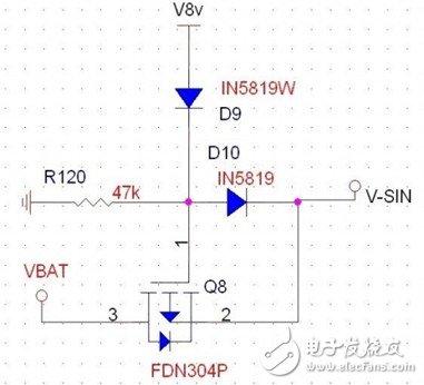 MOS管開關(guān)電路是什么？詳解MOS管開關(guān)電路