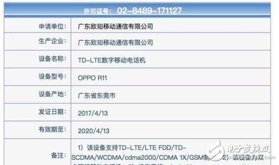 OPPOR11什么時(shí)候上市？OPPOR11最新消息：OPPO能OPPOR11靠引爆2017年手機(jī)市場(chǎng)？