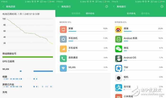 小米6測(cè)評(píng)：用起來(lái)的實(shí)際效果，看完你就知道要不要買了！
