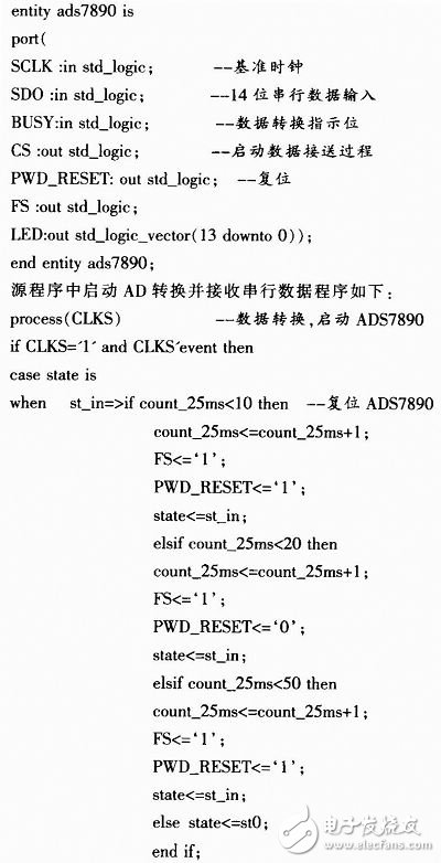 fpga是什么？fpga經(jīng)典設(shè)計(jì)與應(yīng)用：基于FPGA的高速AD轉(zhuǎn)換系統(tǒng)