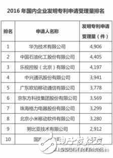 OPPOR11什么時(shí)候上市：OPPO11上市時(shí)間或在5月，主打拍照技術(shù)提升！2000萬攝像已確定