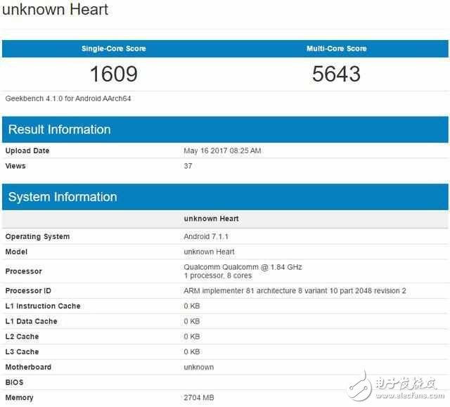 OPPOR11什么時候上市？OPPOR11最新消息：OPPOR11采用驍龍660跑分能接近驍龍835？
