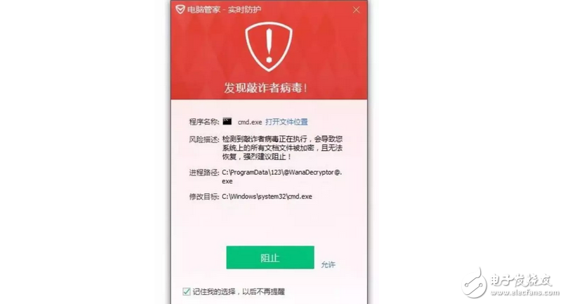 中了比特幣勒索病毒怎么辦？比特幣勒索病毒到底造成了多大的經(jīng)濟影響