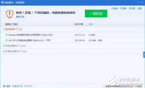 中了比特幣勒索病毒怎么辦？比特幣勒索病毒到底造成了多大的經(jīng)濟影響
