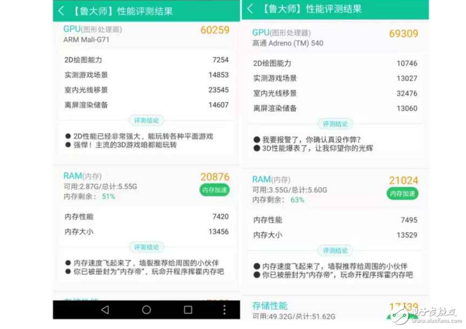小米6、榮耀V9對(duì)比評(píng)測：大小屏王者對(duì)決！你更看好誰？