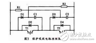 能分為交流電能與直流電能，由交流電能變?yōu)橹绷麟娔艿倪^(guò)程稱為整流，由直流電能變?yōu)榻涣麟娔艿倪^(guò)程稱為逆變。逆變器就是一種完成直流電能向交流電能變換的裝置