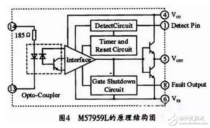能分為交流電能與直流電能，由交流電能變?yōu)橹绷麟娔艿倪^(guò)程稱為整流，由直流電能變?yōu)榻涣麟娔艿倪^(guò)程稱為逆變。逆變器就是一種完成直流電能向交流電能變換的裝置