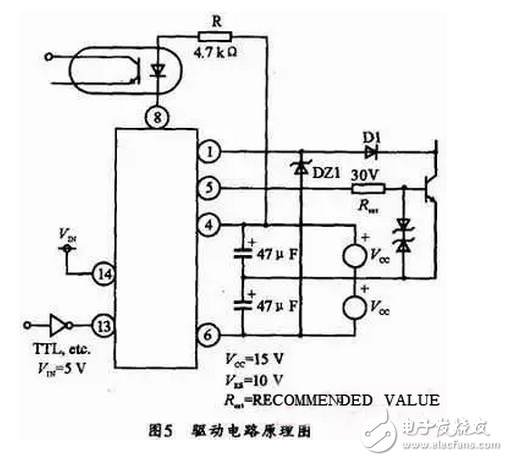 能分為交流電能與直流電能，由交流電能變?yōu)橹绷麟娔艿倪^(guò)程稱為整流，由直流電能變?yōu)榻涣麟娔艿倪^(guò)程稱為逆變。逆變器就是一種完成直流電能向交流電能變換的裝置