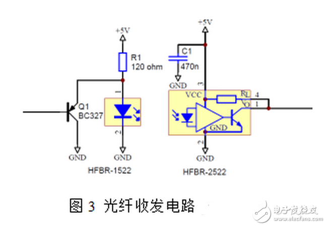 能分為交流電能與直流電能，由交流電能變?yōu)橹绷麟娔艿倪^(guò)程稱為整流，由直流電能變?yōu)榻涣麟娔艿倪^(guò)程稱為逆變。逆變器就是一種完成直流電能向交流電能變換的裝置