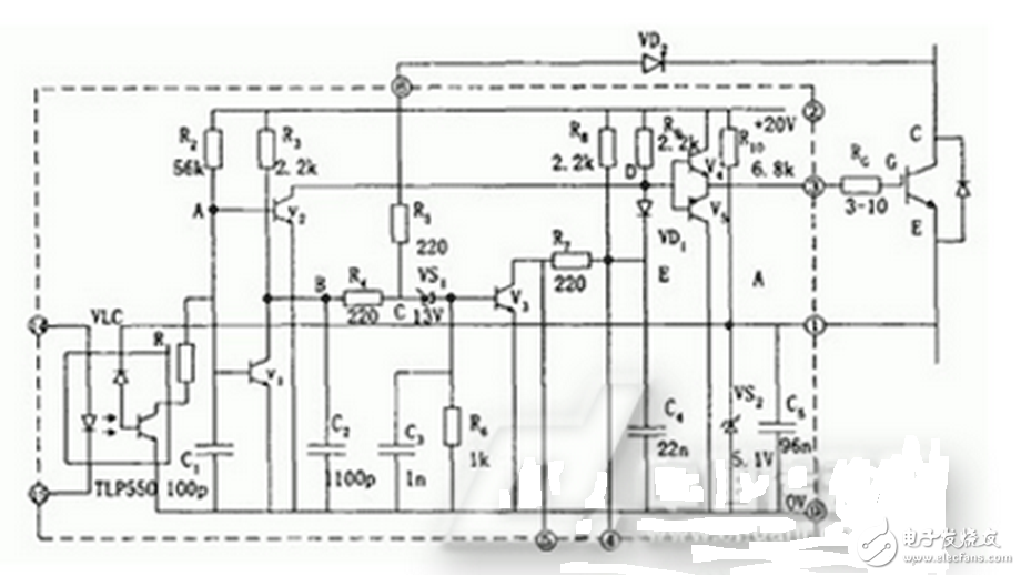 M57959L/M57962L厚膜驅動電路采用雙電源（+15V，-10V）供電，輸出負偏壓為-10V，輸入輸出電平與TTL電平兼容，配有短路/過載保護和封閉性短路保護功能，同時具有延時保護特性。其分別適合于驅動1200V/100A、600V/200A和1200V/400A、600V/600A及其以下的IGBT.M57959L/M57962L在驅動中小功率的IGBT時，驅動效果和各項性能表現優(yōu)良，但當其工作在高頻下時，其脈沖前后沿變的較差，即信號的最大傳輸寬度受到限制。且厚膜內部采用印刷電路板設計，散熱不是很好，容易因過熱造成內部器件的燒毀。