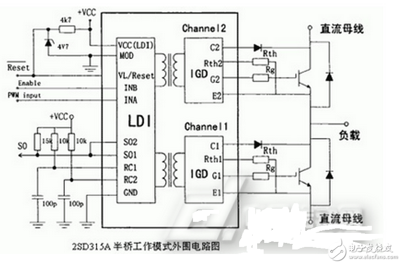 M57959L/M57962L厚膜驅動電路采用雙電源（+15V，-10V）供電，輸出負偏壓為-10V，輸入輸出電平與TTL電平兼容，配有短路/過載保護和封閉性短路保護功能，同時具有延時保護特性。其分別適合于驅動1200V/100A、600V/200A和1200V/400A、600V/600A及其以下的IGBT.M57959L/M57962L在驅動中小功率的IGBT時，驅動效果和各項性能表現優(yōu)良，但當其工作在高頻下時，其脈沖前后沿變的較差，即信號的最大傳輸寬度受到限制。且厚膜內部采用印刷電路板設計，散熱不是很好，容易因過熱造成內部器件的燒毀。
