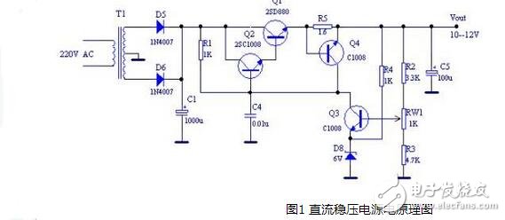 直流穩(wěn)壓電源原理圖解析，直流穩(wěn)壓電源的組成與工作原理