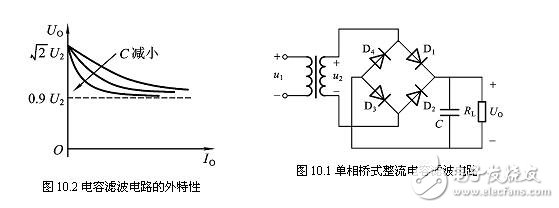 直流穩(wěn)壓電源的種類及其選用，直流穩(wěn)壓電源的整流和濾波