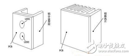 這里要說明的是，上述TC是在室溫條件下測(cè)得的（室溫一般15～30℃）。若LED燈使用的環(huán)境溫度TA大于室溫時(shí)，則實(shí)際的TJ要比在室溫測(cè)量后計(jì)算的TJ要高，所以在設(shè)計(jì)時(shí)要考慮這個(gè)因素。若測(cè)試時(shí)在恒溫箱中進(jìn)行，其溫度調(diào)到使用時(shí)最高環(huán)境溫度，為最佳。