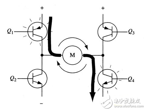 H橋電路是什么？H橋式驅(qū)動(dòng)電路在電機(jī)上的應(yīng)用