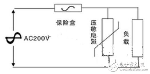 開關電源的主要用途、分類及其參數(shù)