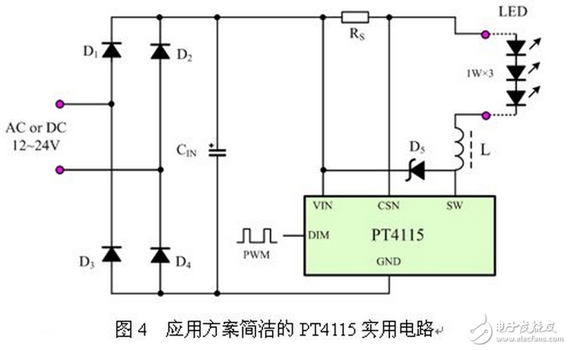 LED燈具驅(qū)動(dòng)需要先將高壓的交流電變換成低壓的交流電（AC/AC），然后將低壓的交流電經(jīng)橋式整流變換成低壓的直流電（AC/DC），再通過高效率的DC/DC開關(guān)穩(wěn)壓器降壓和變換成恒流源，輸出恒定的電流驅(qū)動(dòng)LED光源。LED光源是按燈具的設(shè)計(jì)要求由小功率或大功率LED多串多并而組成。每串的IF電流是按所選用的LED光源IF要求設(shè)計(jì)，總的正向電壓△VF是N顆LED的總和。