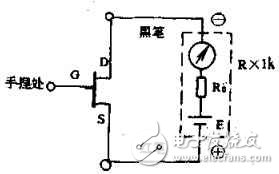 實(shí)用！萬(wàn)用表測(cè)量判斷場(chǎng)效應(yīng)管的管腳和放大能力