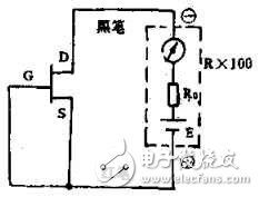實(shí)用！萬(wàn)用表測(cè)量判斷場(chǎng)效應(yīng)管的管腳和放大能力