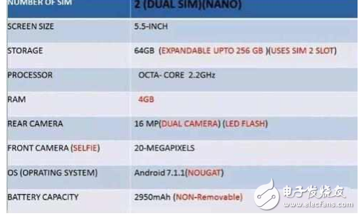 OPPOR11什么時(shí)候上市?OPPOR11最新消息：2000萬超清雙攝,OPPOR11能否再續(xù)神話?